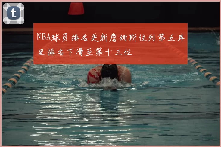 NBA球员排名更新詹姆斯位列第五库里排名下滑至第十三位
